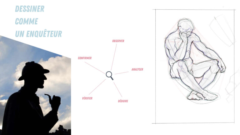 la méthode complète pour proportionner ses dessins