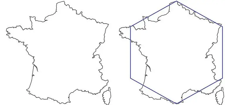 les pièges du contour en dessin