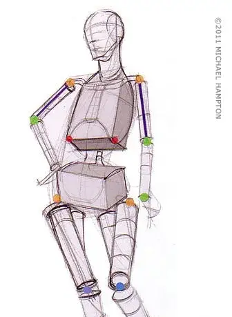 Figure drawing design and invention